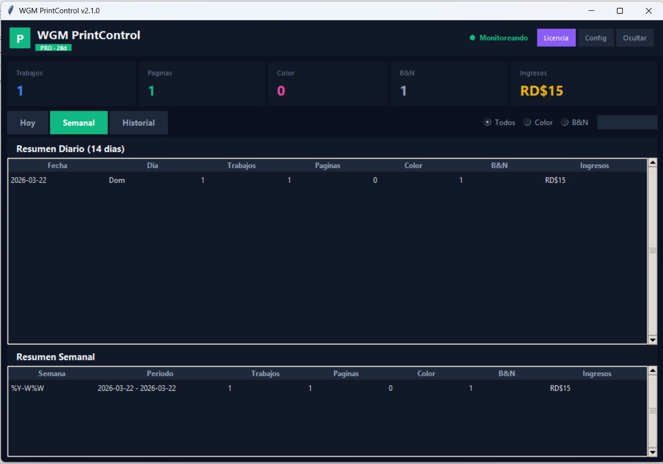 WGM PrintControl - Resumen Semanal